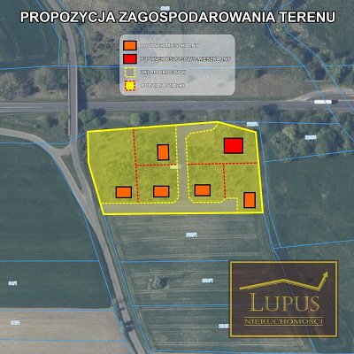 DZIAŁKA na SPRZEDAŻ